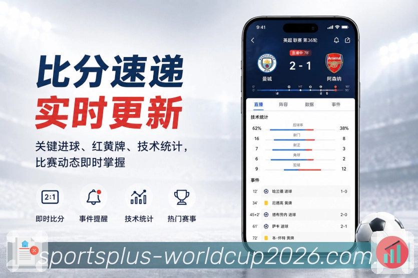 世界杯下注App比赛标签展示：焦点热门、已关注、进行中和即将开赛